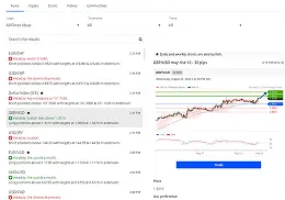 Access the Research Portal for daily trading signals
