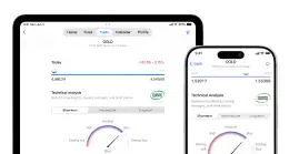 FxPro 5* App