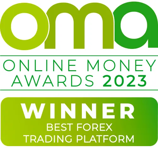 Best Forex Trading Platform